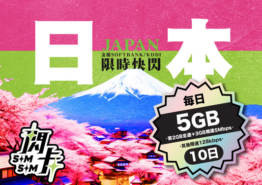 【快閃卡】日本🇯🇵10日5G上網卡 | Softbank/KDDI 雙網 | 每日5GB(2GB全速 + 3GB 5Mbps)+無限數據  128Kbps| 即插即用