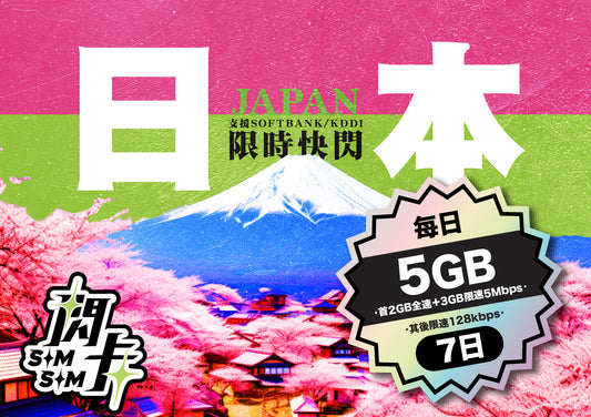 【快閃卡】日本🇯🇵7日5G上網卡 | Softbank/KDDI 雙網 | 每日5GB(2GB全速 + 3GB 5Mbps)+無限數據 128Kbps| 即插即用