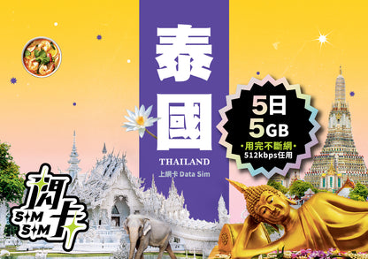 【閃卡】泰國上網卡｜5/10日 5/10/20GB+高網速不斷網｜支援5G·AIS/DTAC雙網｜SIMSQ